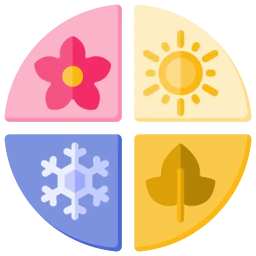 Seasonal Explorer