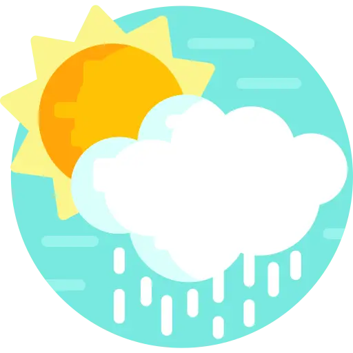 Weather Watcher